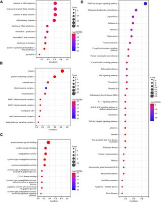 The signature of pyroptosis-related gene prognostic and immune microenvironment in adrenocortical carcinoma